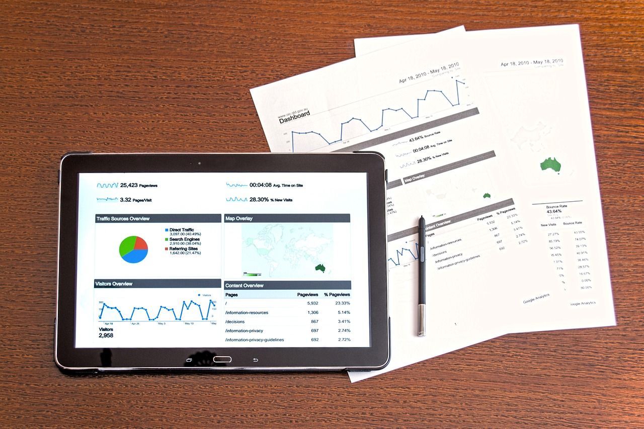 Business Page Revamp – From Invisible to Engaging